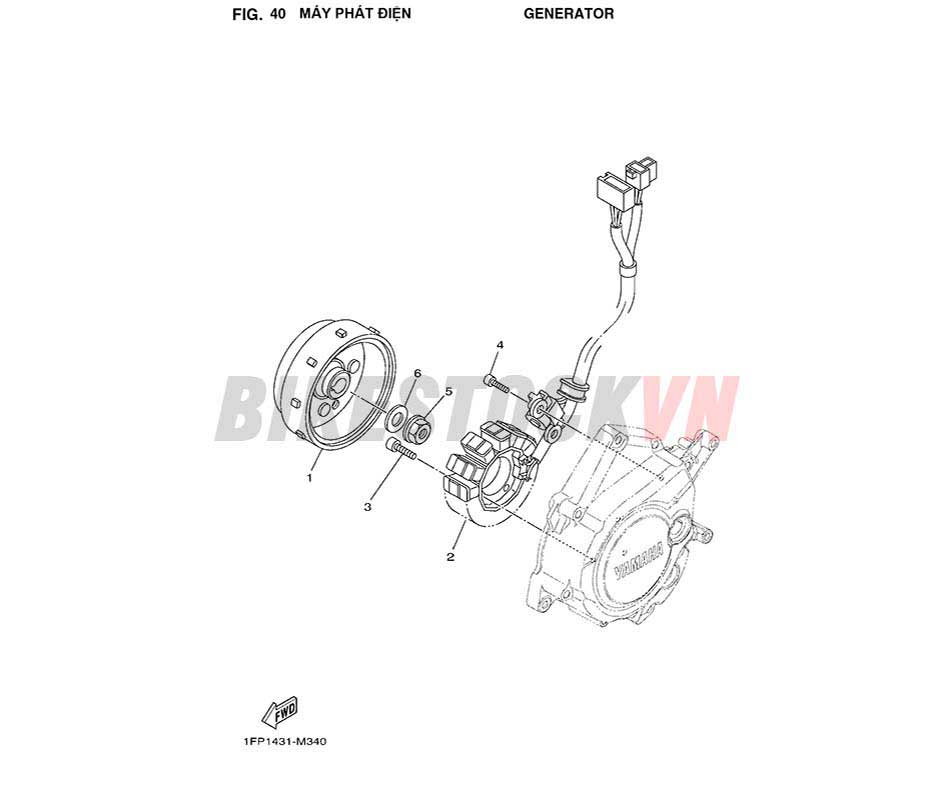 FIG-40_MÁY PHÁT ĐIỆN